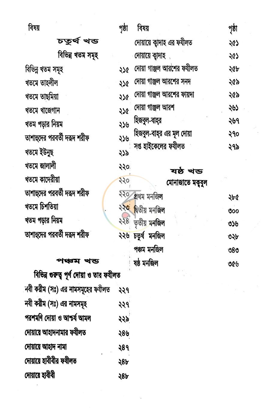 পাতা 4