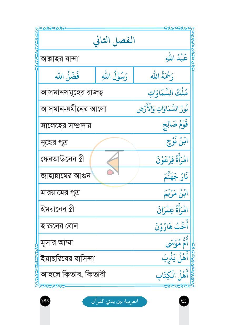 পাতা 12