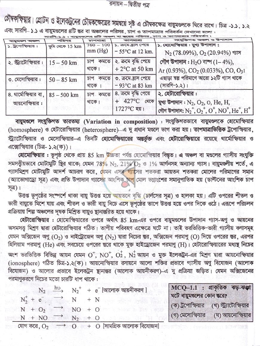 পাতা 6