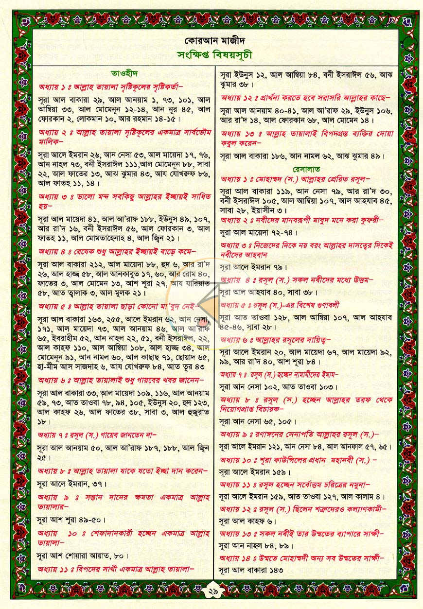 পাতা 14