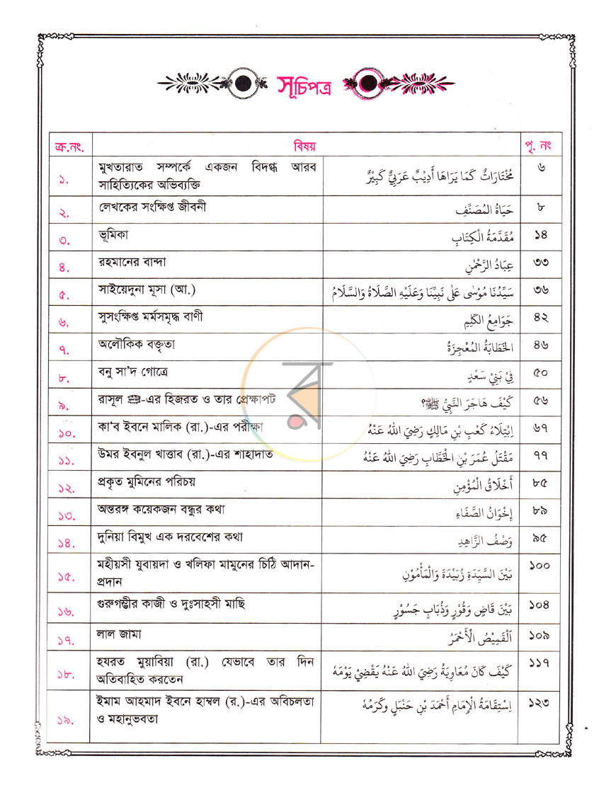 পাতা 2