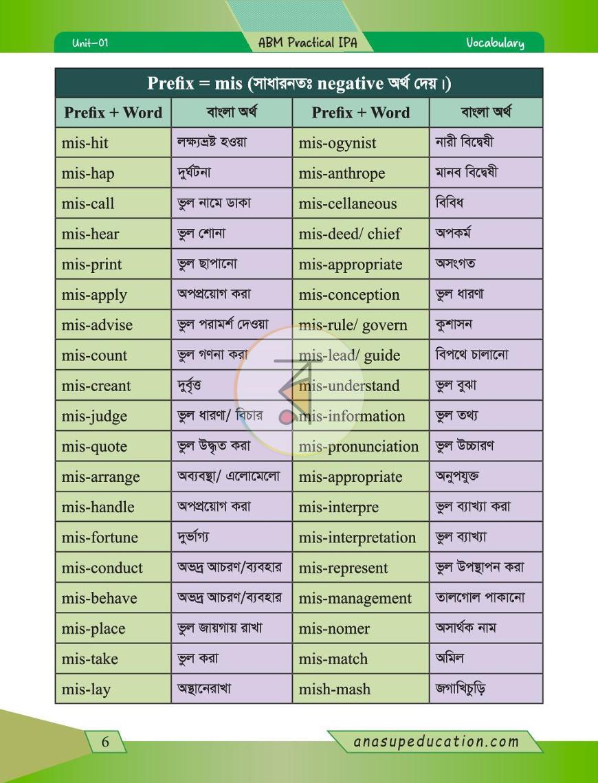 পাতা 16