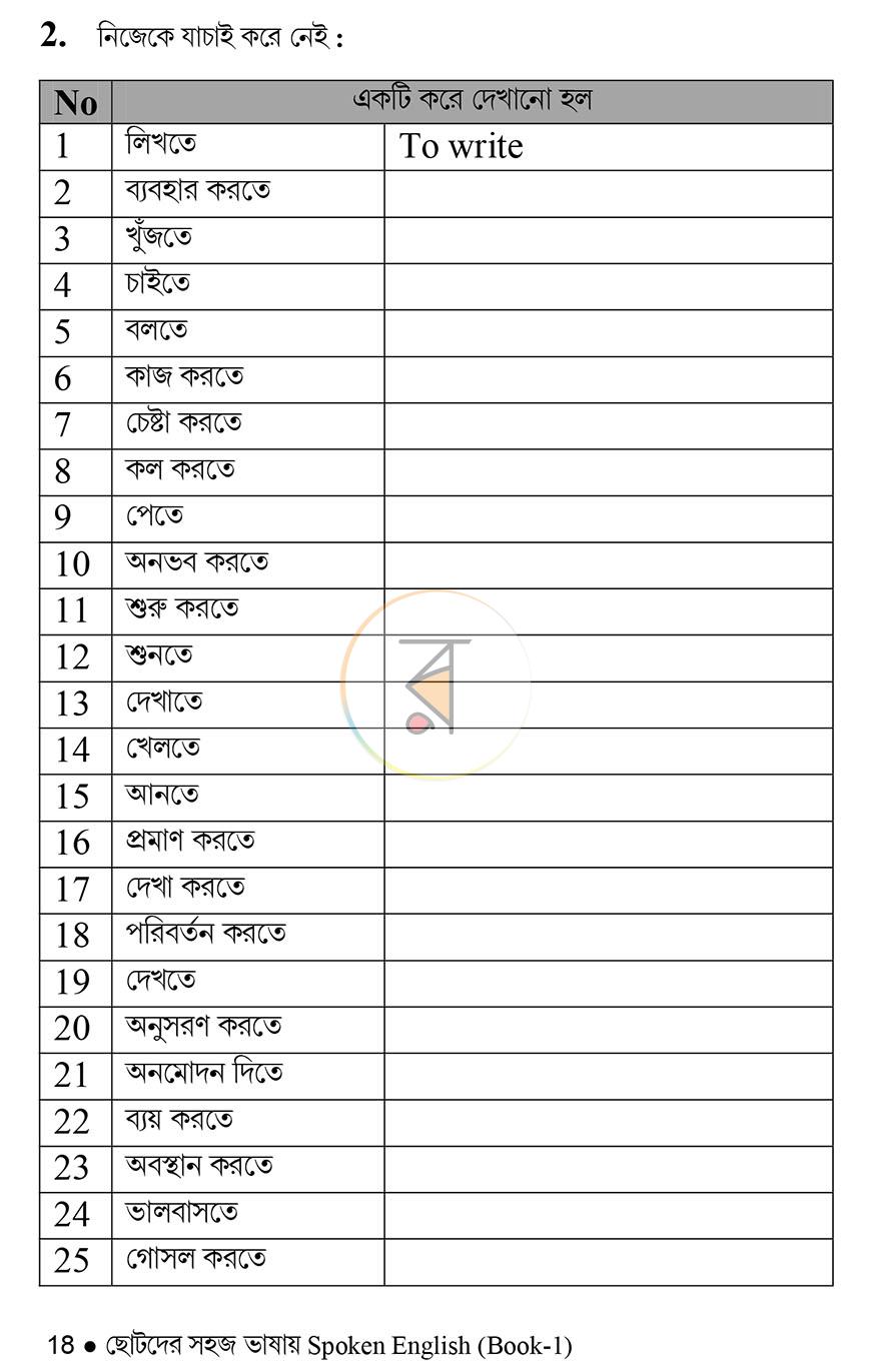 পাতা 13