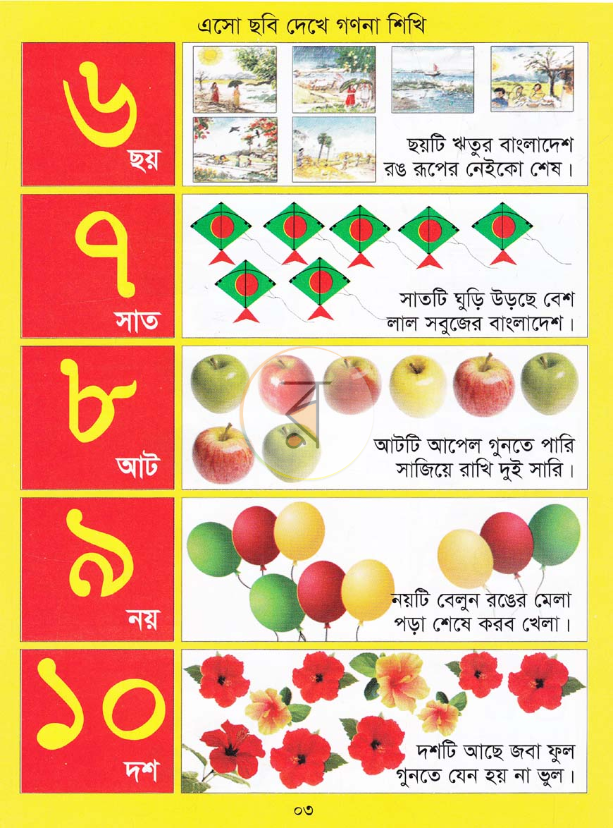 পাতা 3
