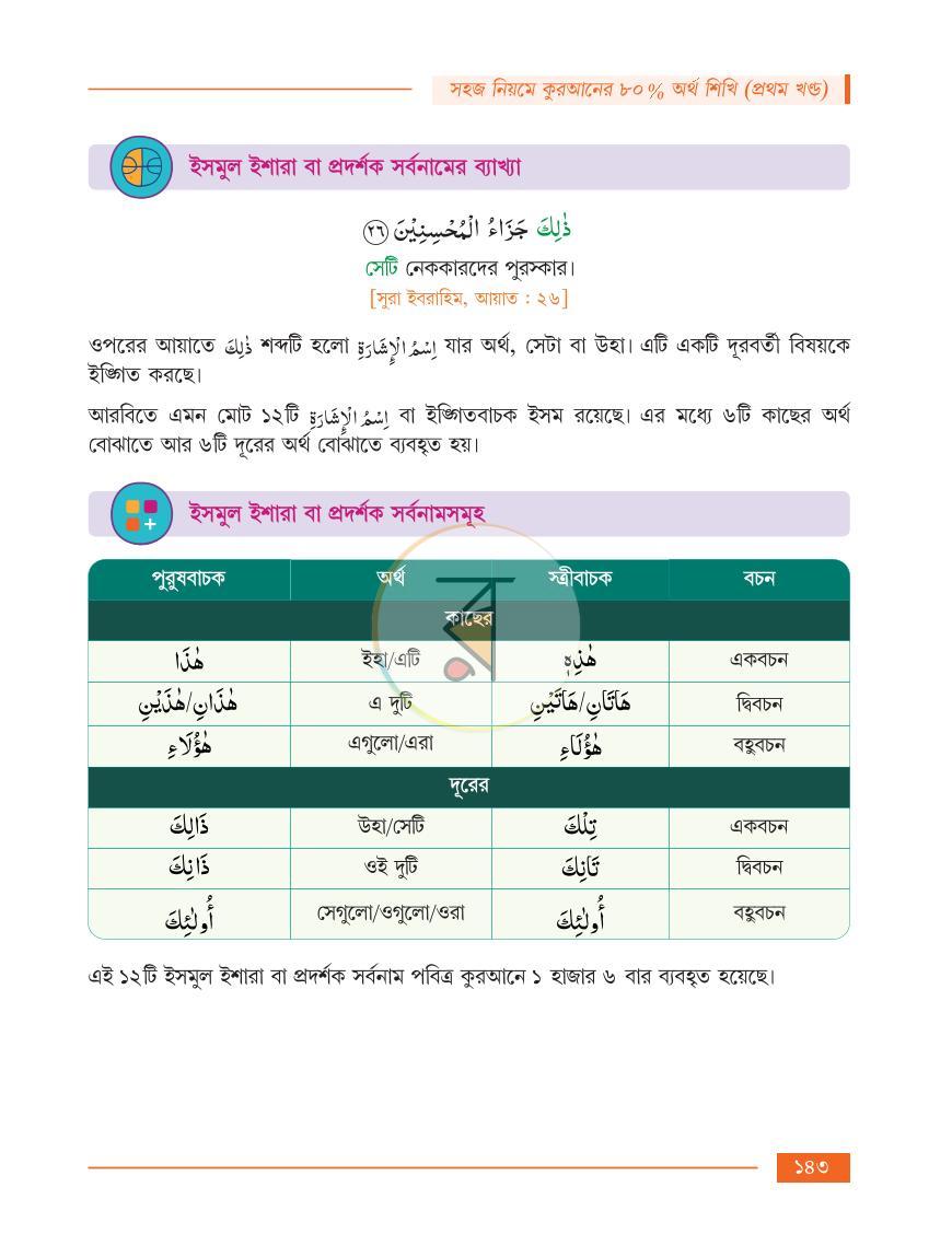 পাতা 35