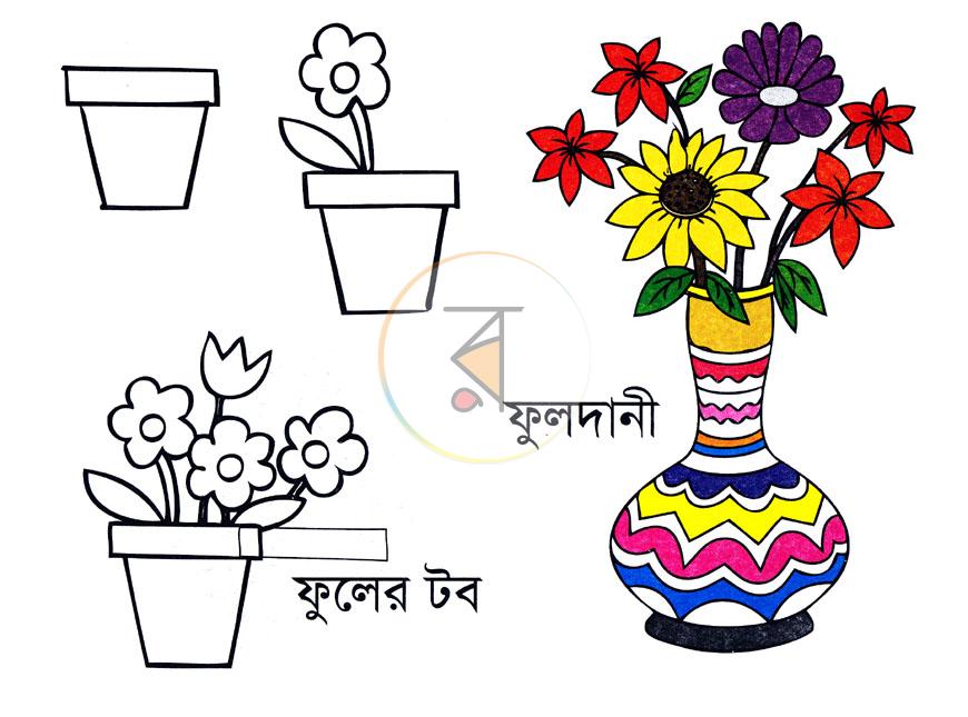 পাতা 1