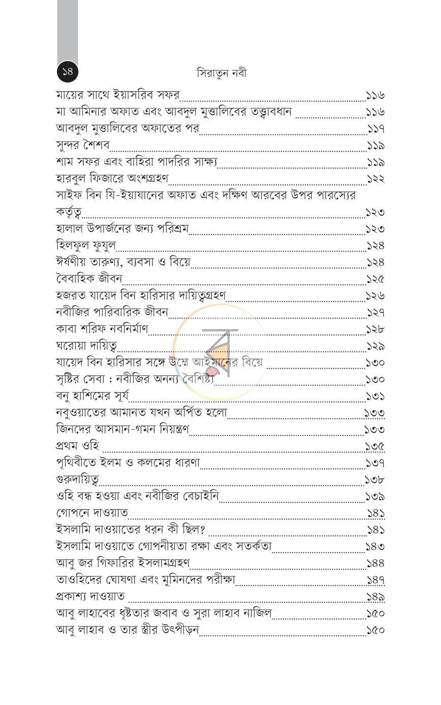 পাতা 12