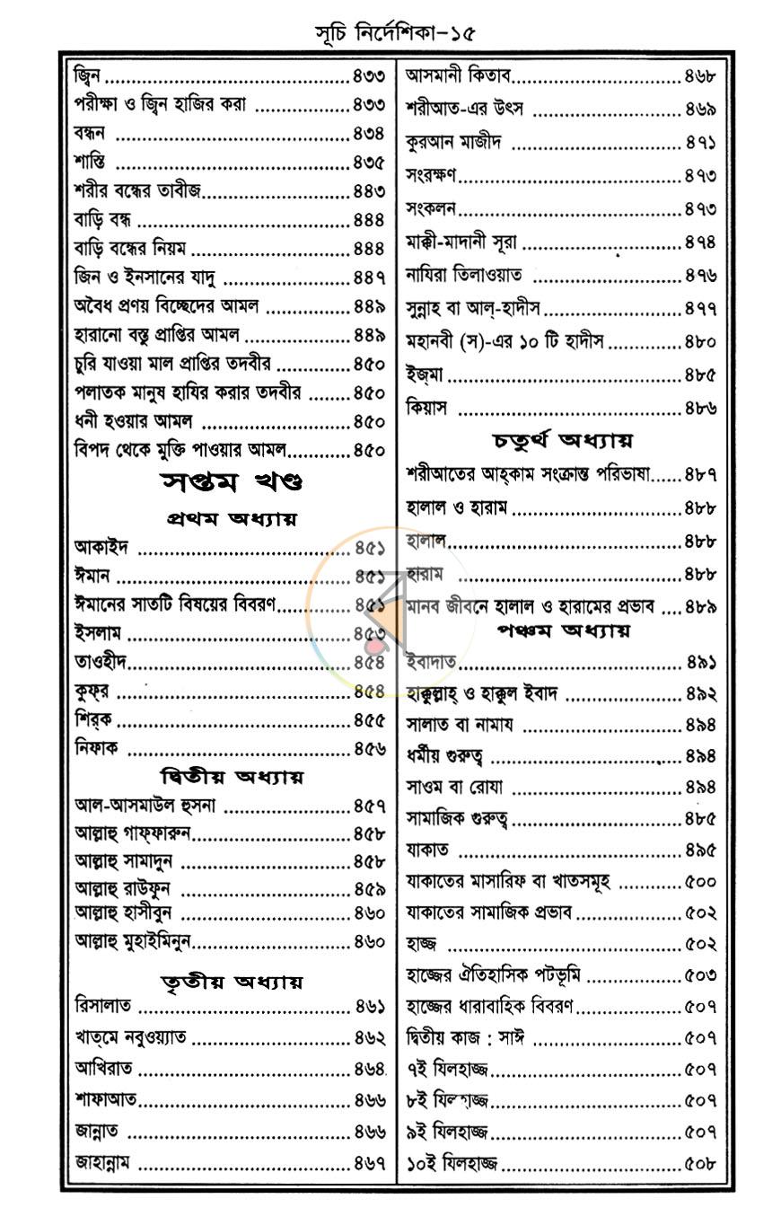 পাতা 12