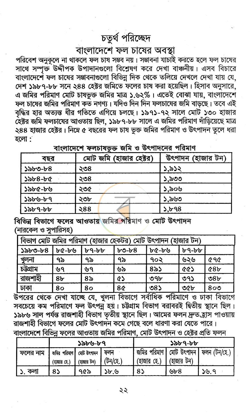 পাতা 11