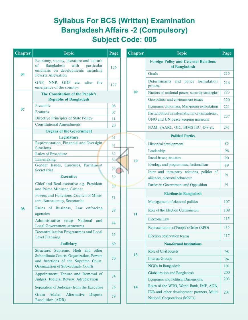 পাতা 18