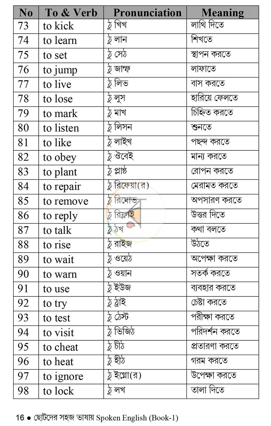 পাতা 11
