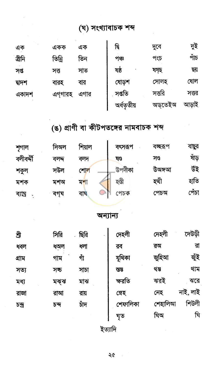 পাতা 14