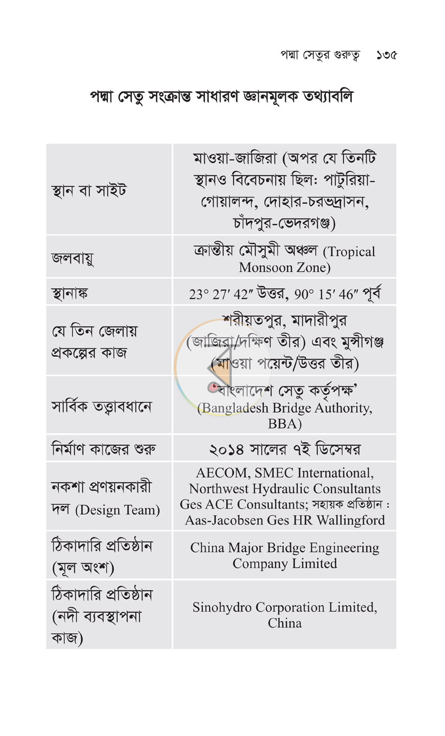 পাতা 23