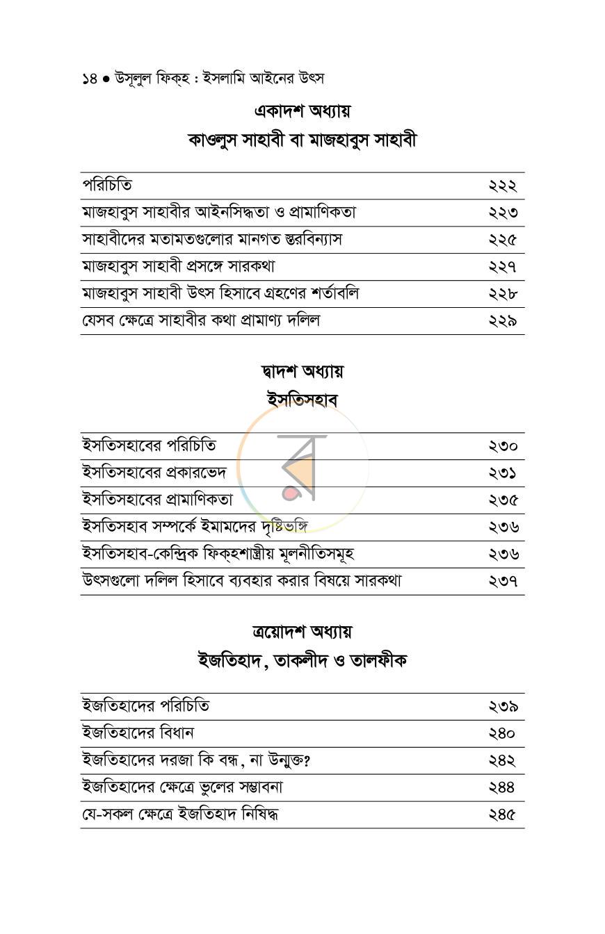 পাতা 11