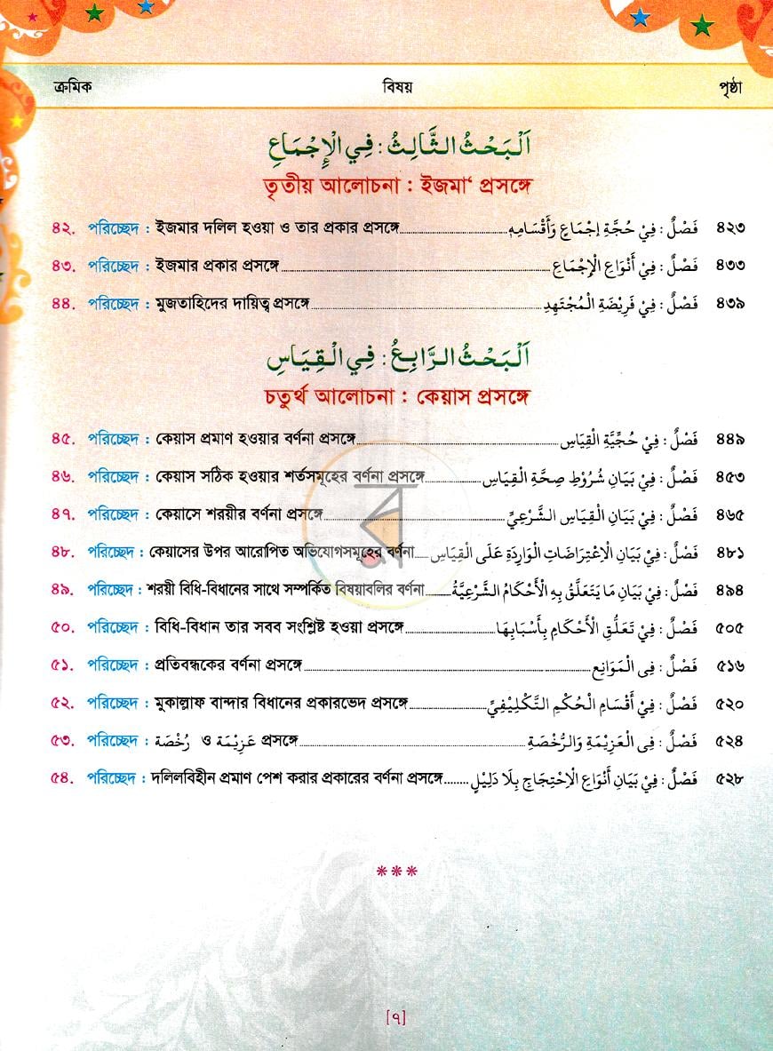 পাতা 6