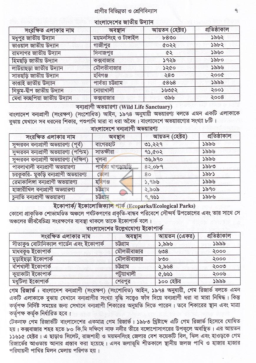 পাতা 15