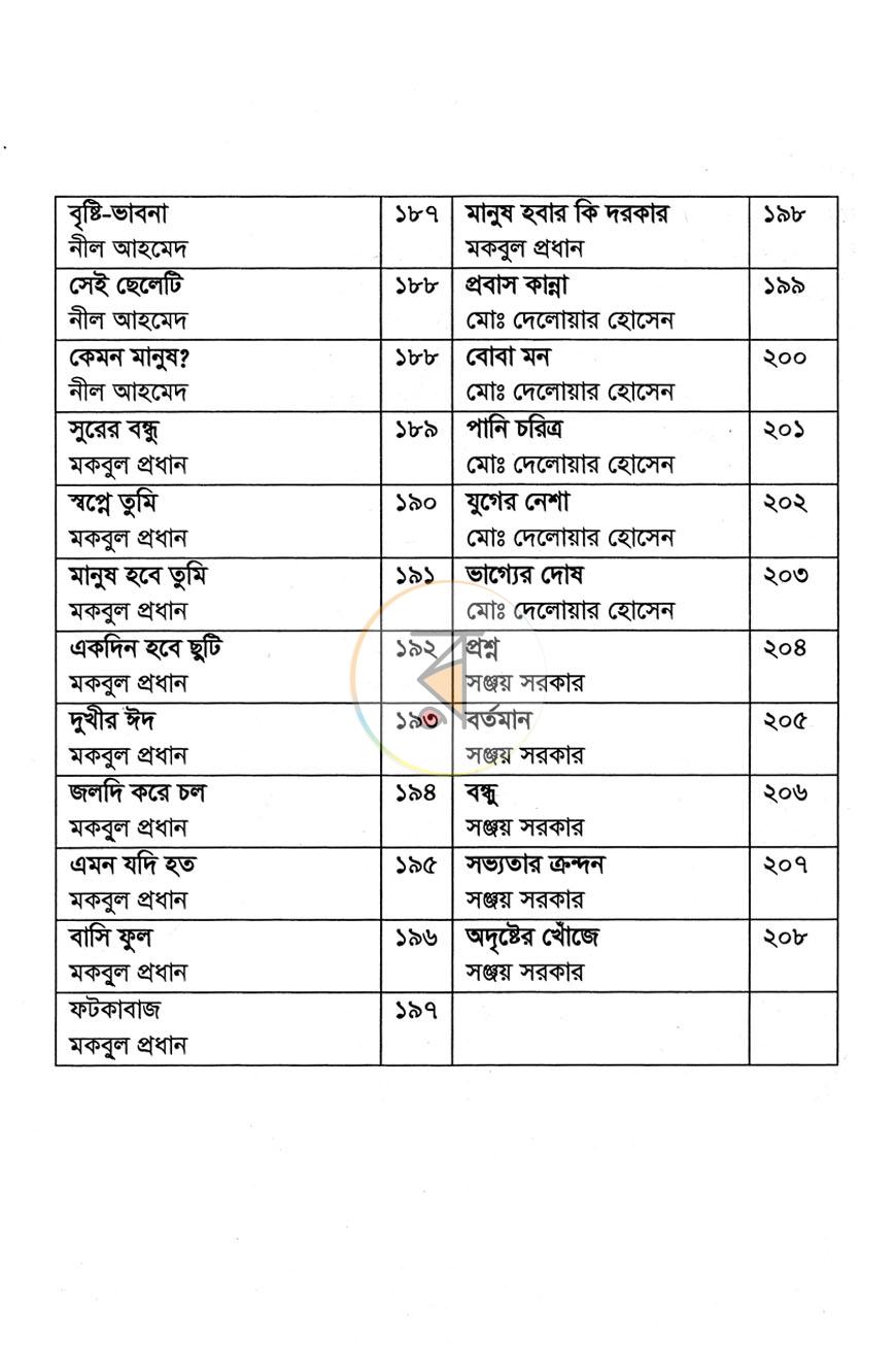 পাতা 6