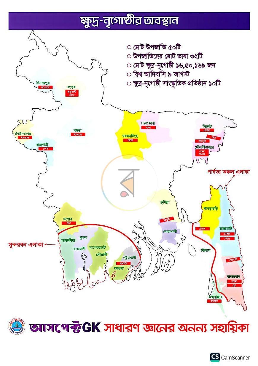 পাতা 14
