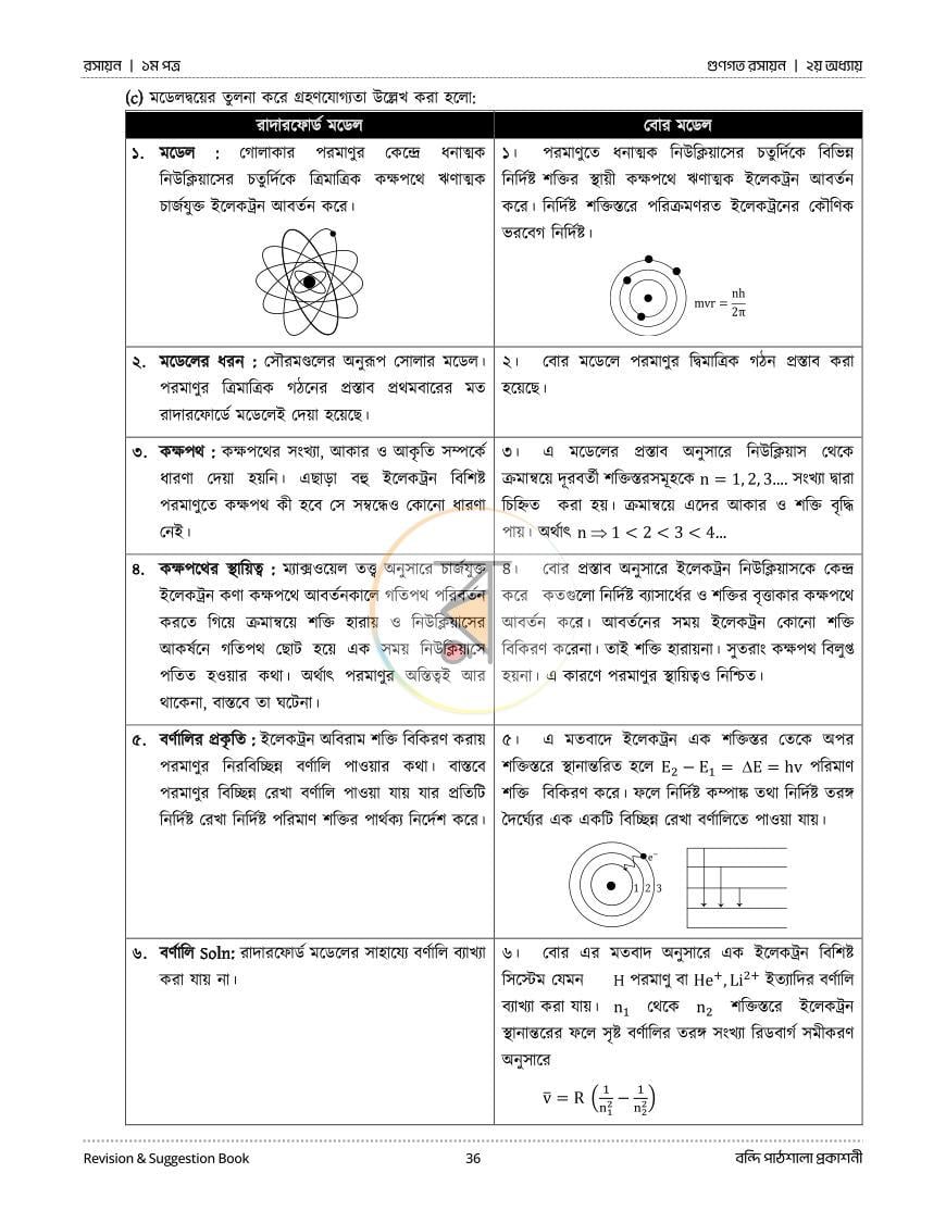 পাতা 13
