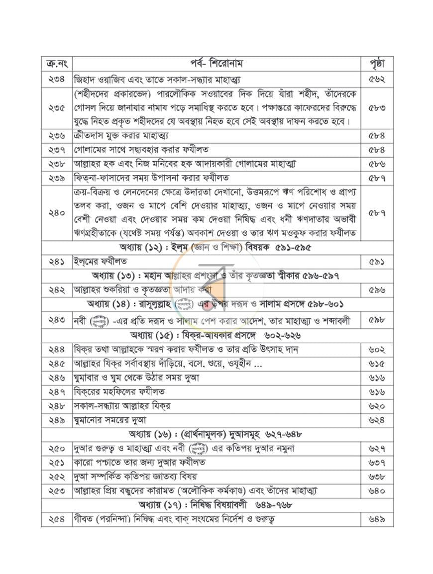 পাতা 18