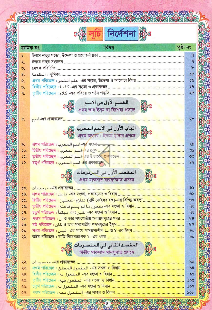পাতা 2