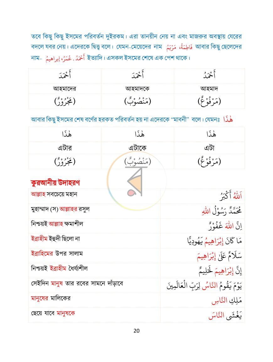 পাতা 21