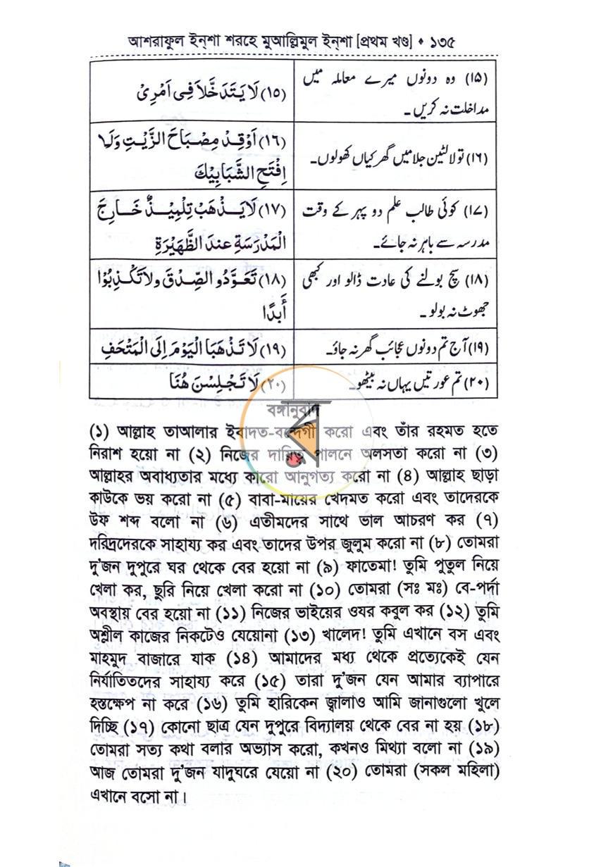 পাতা 14