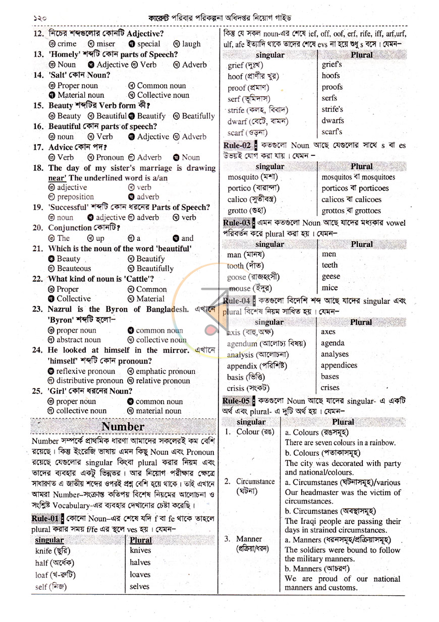 পাতা 8