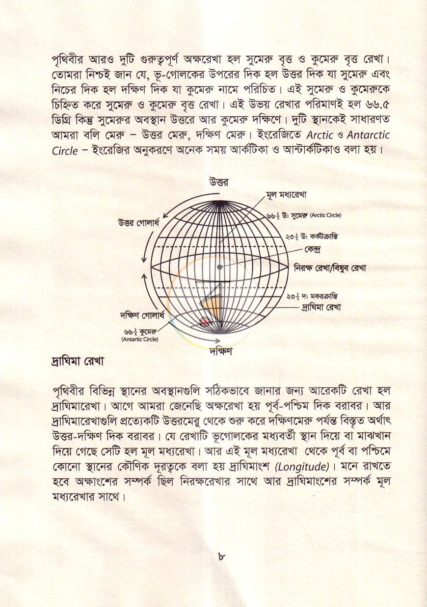পাতা 8