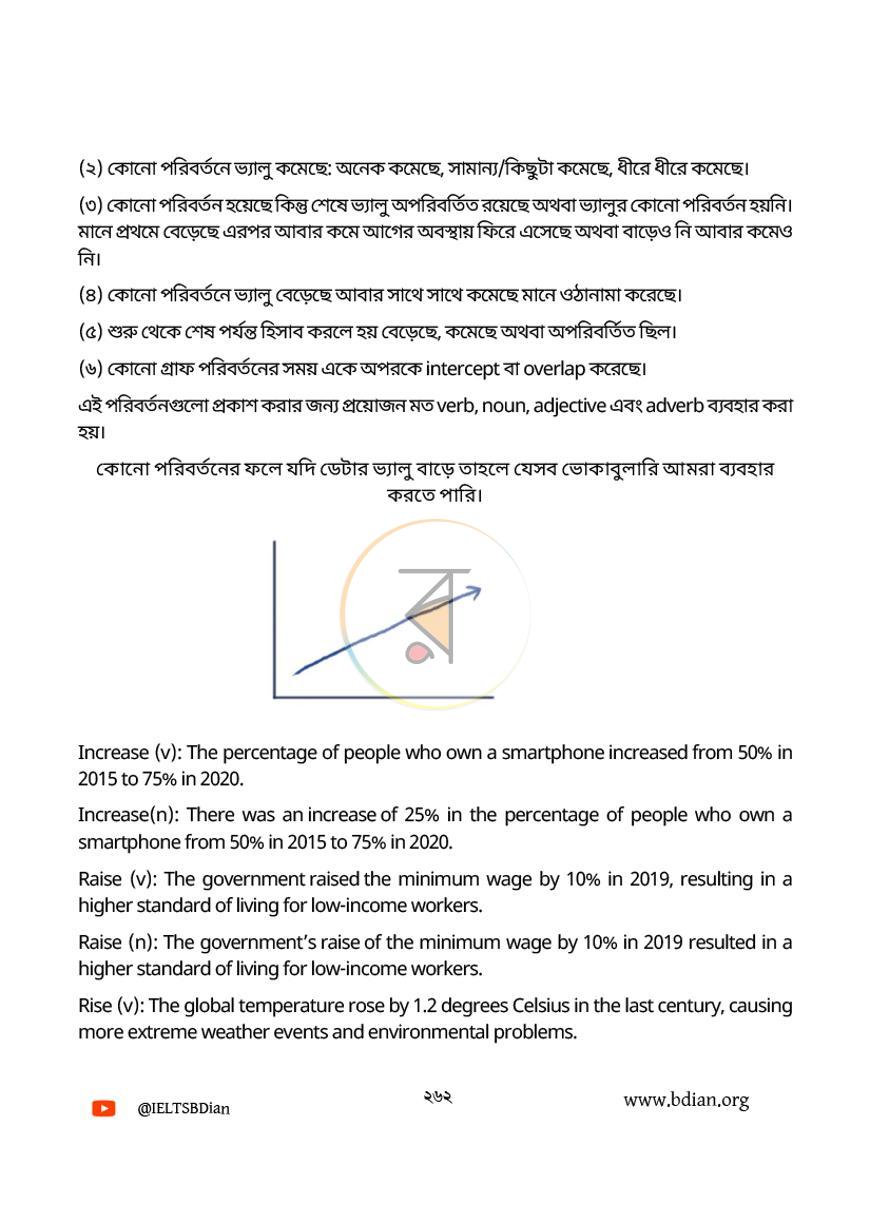 পাতা 36
