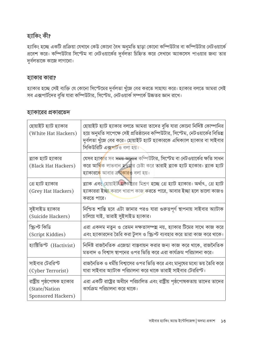 পাতা 11