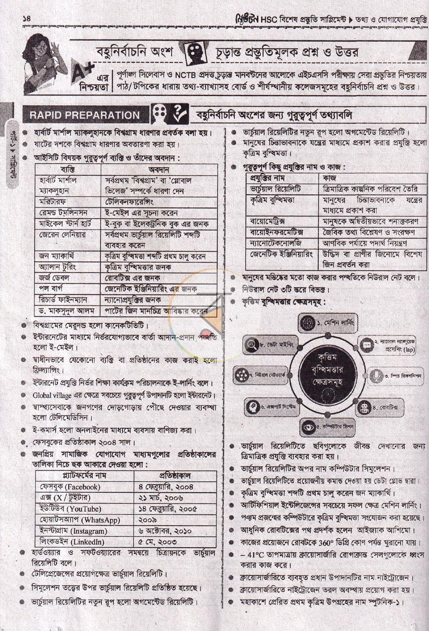 পাতা 5