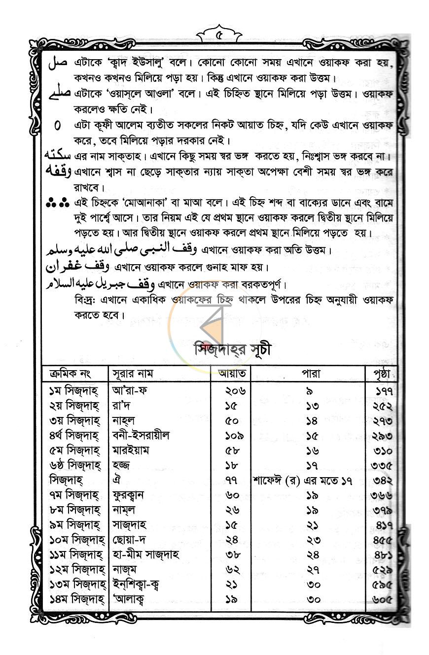 পাতা 6
