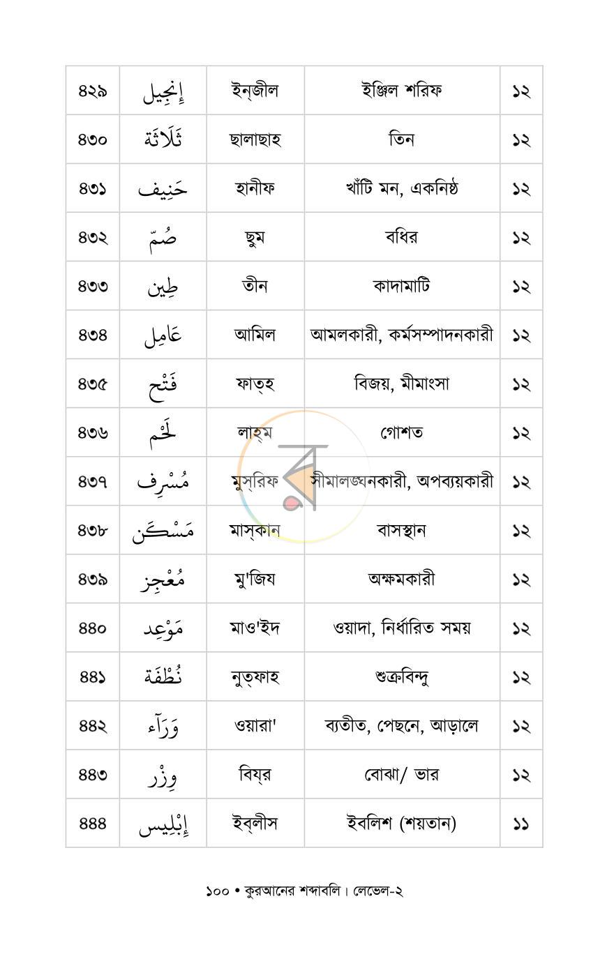 পাতা 16