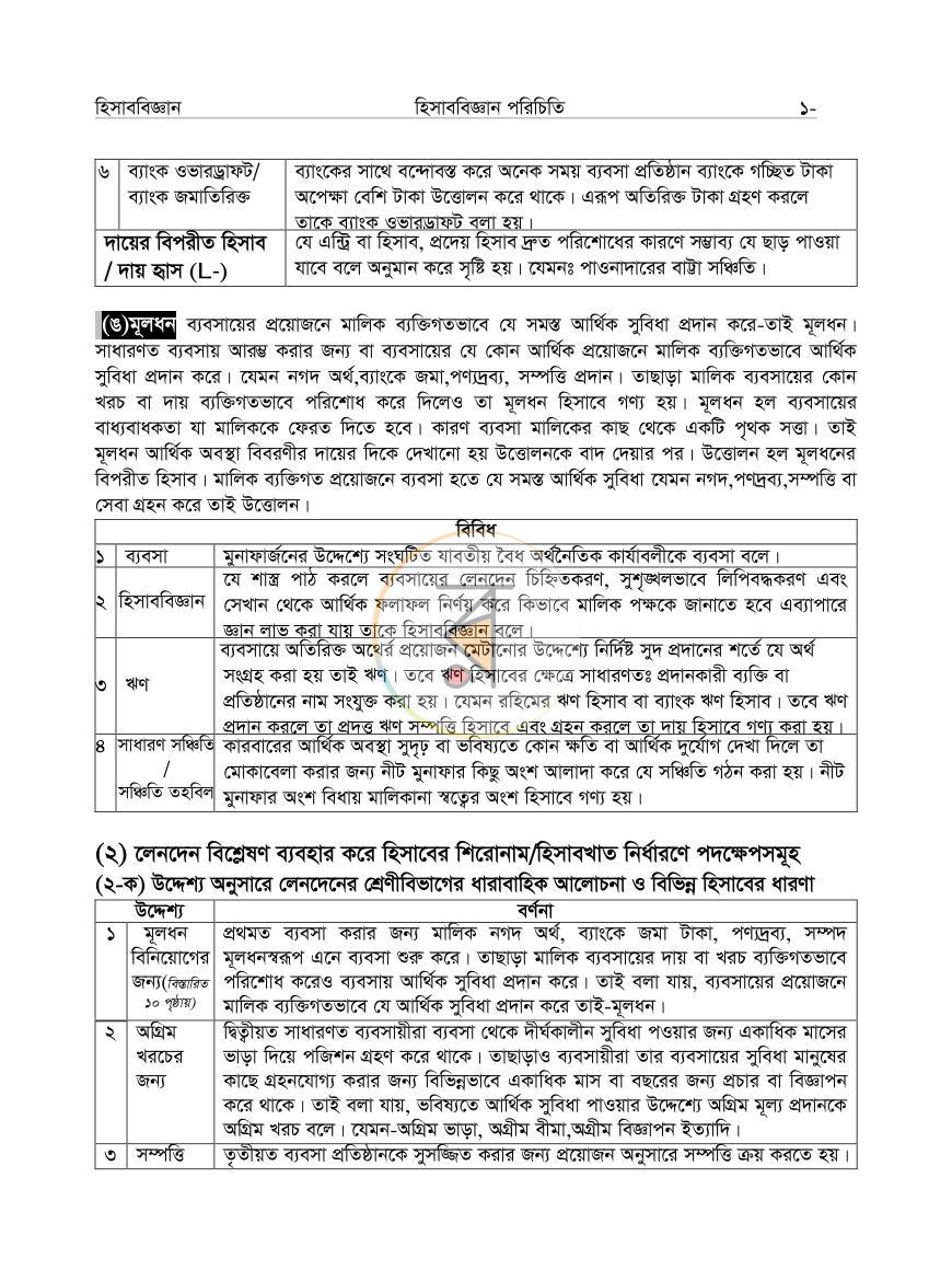 পাতা 10