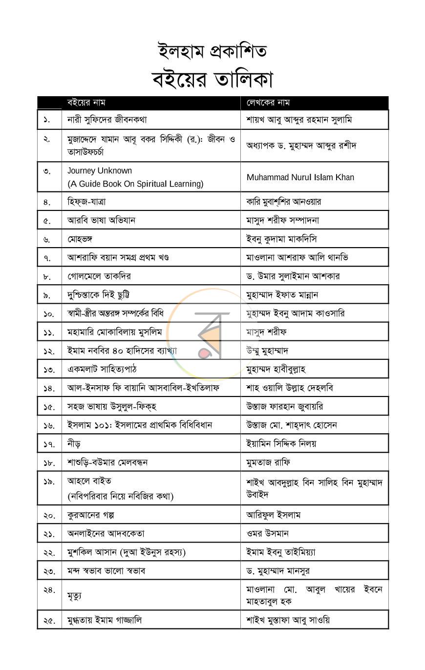 পাতা 38