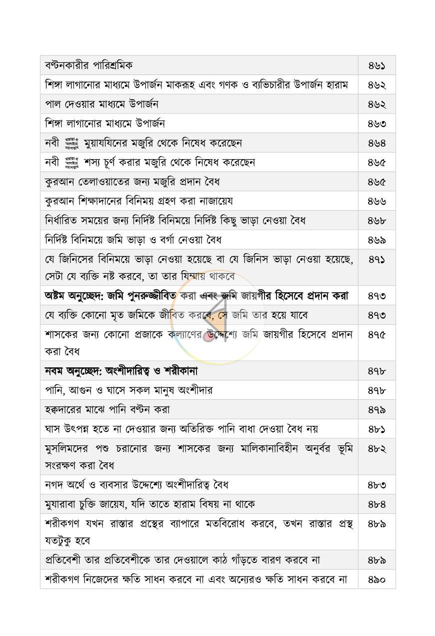পাতা 19