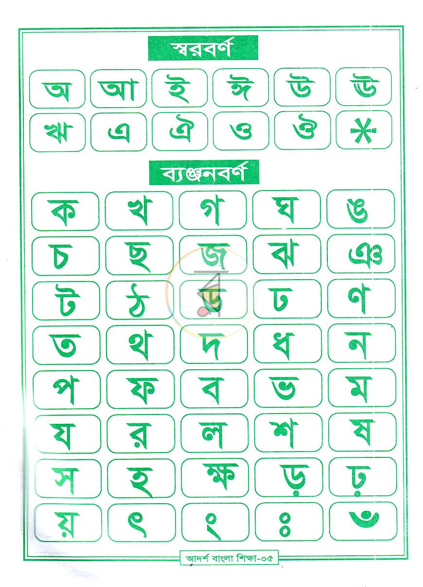 পাতা 3