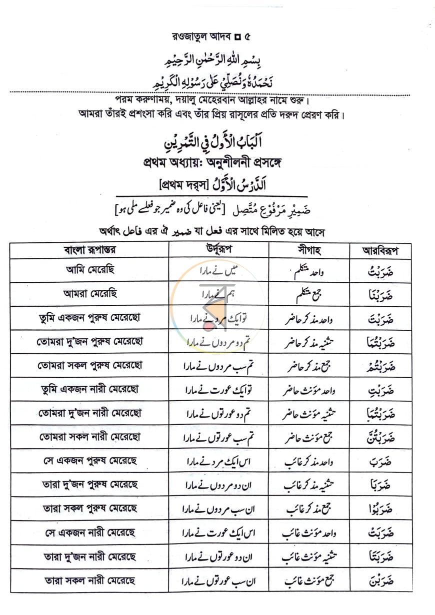 পাতা 4