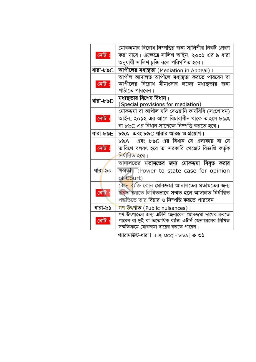 পাতা 29
