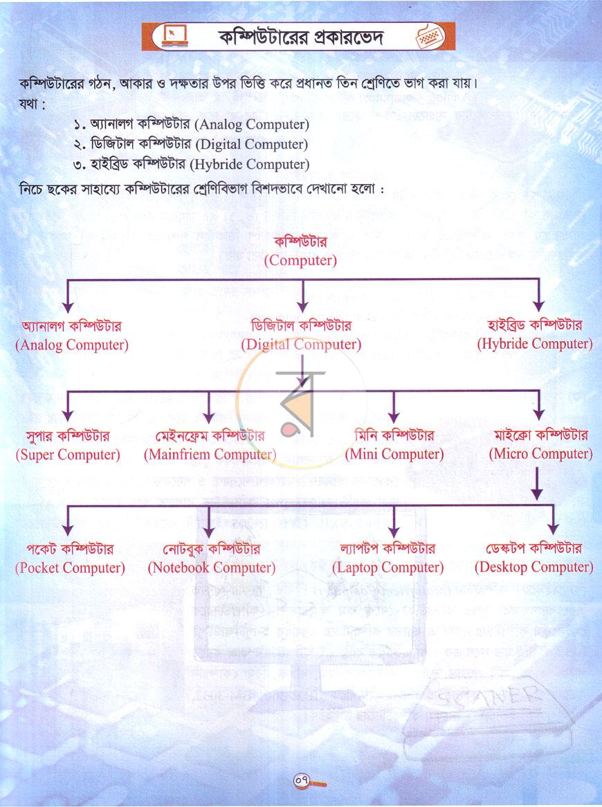 পাতা 5