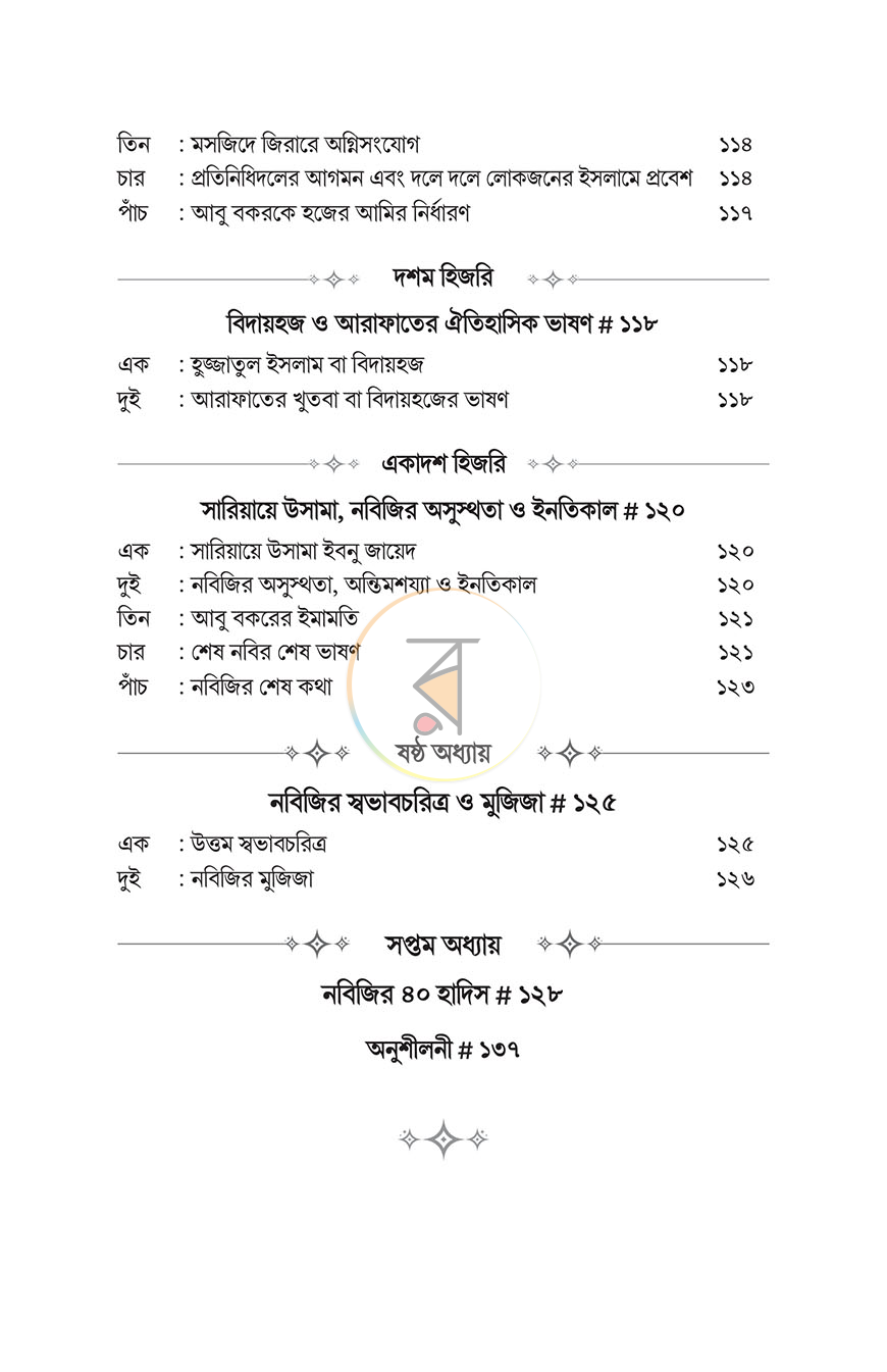পাতা 11