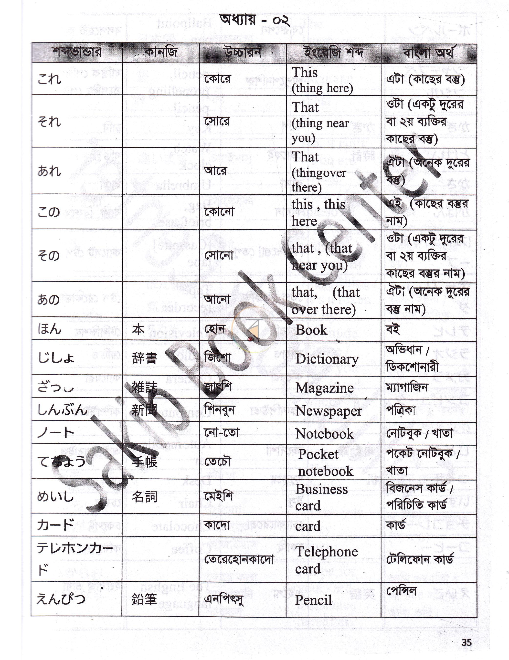 পাতা 15