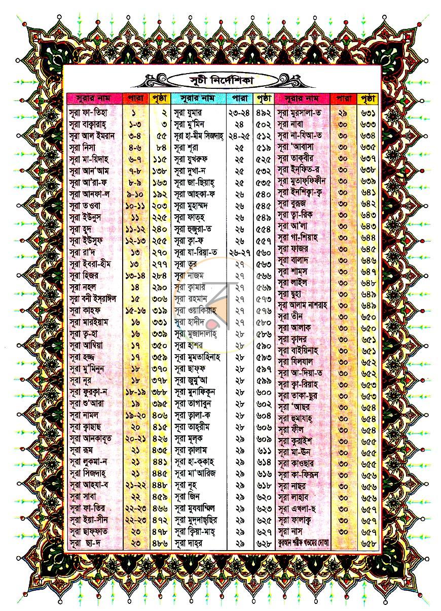 পাতা 3