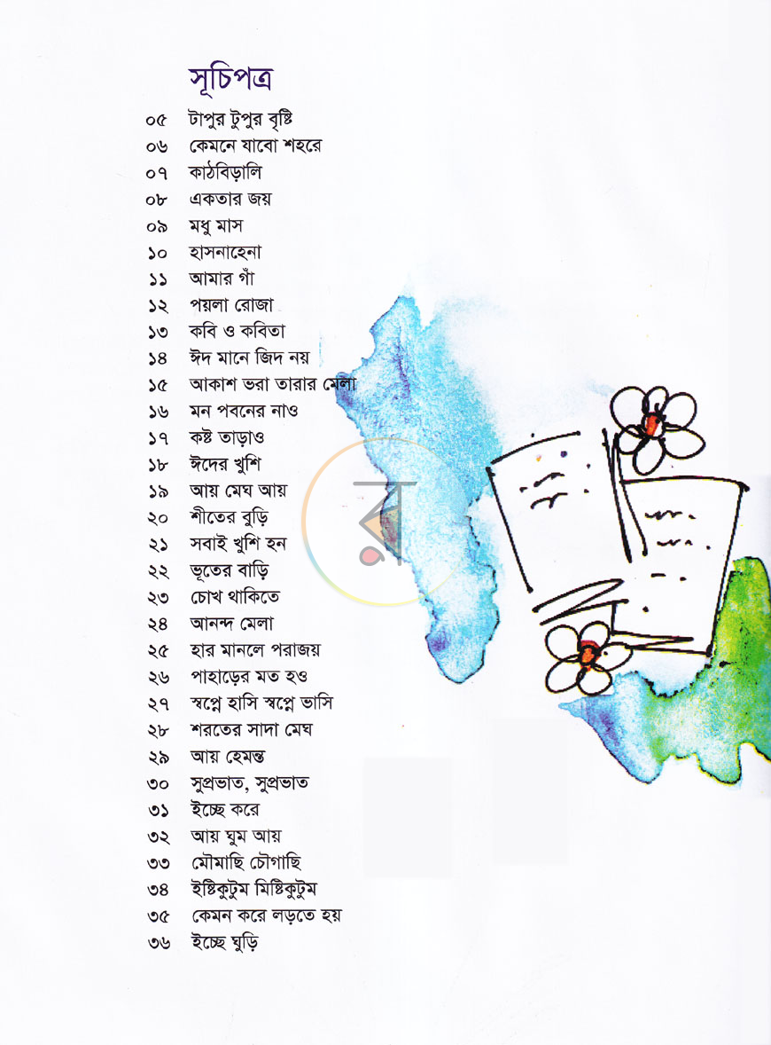 পাতা 2