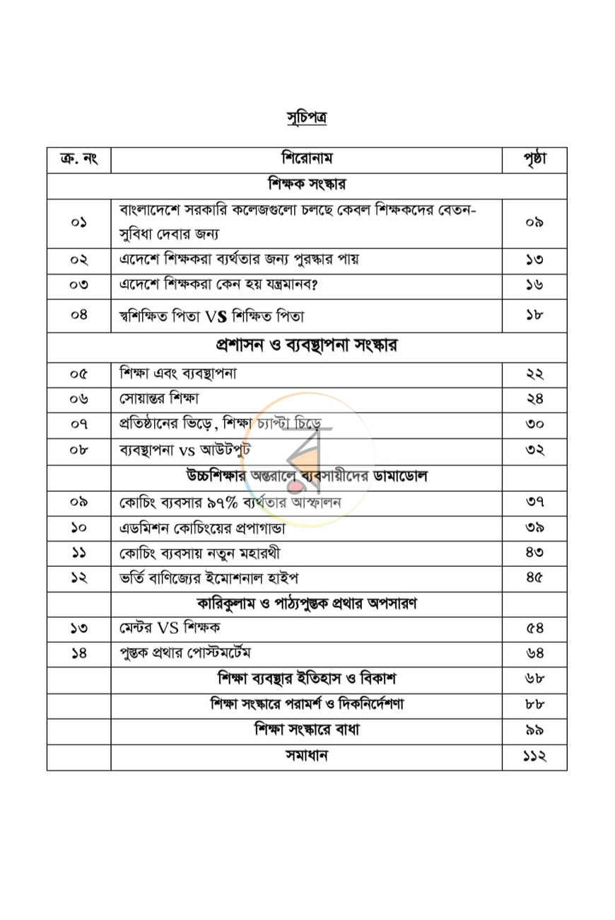 পাতা 1