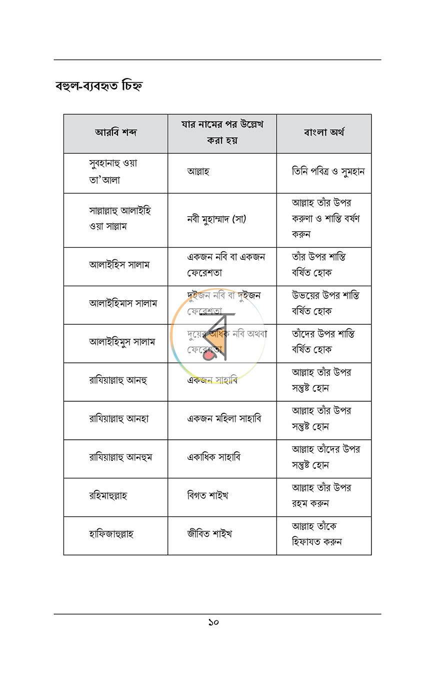 পাতা 28