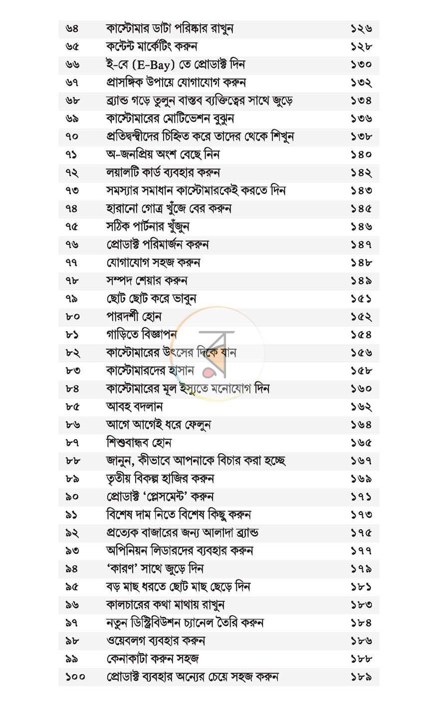 পাতা 6