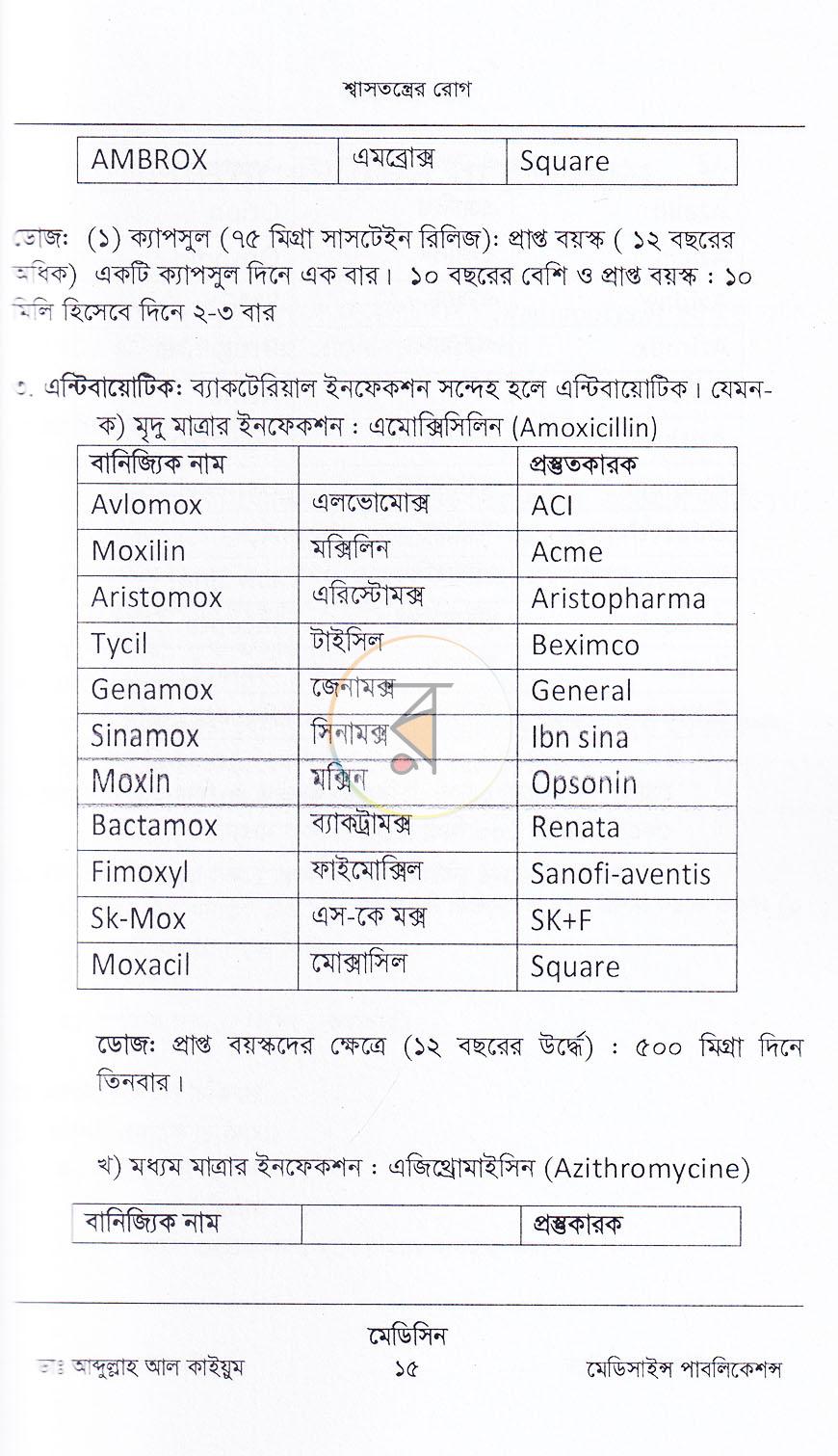 পাতা 12