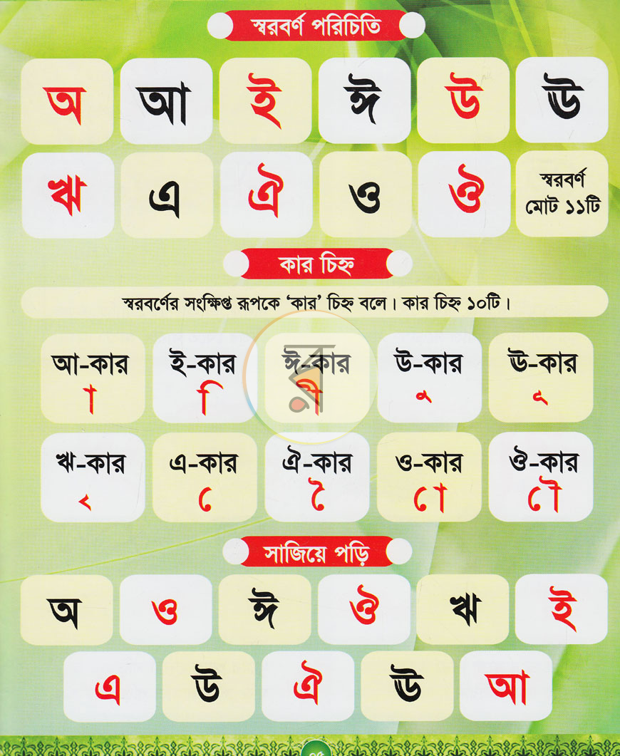 পাতা 5